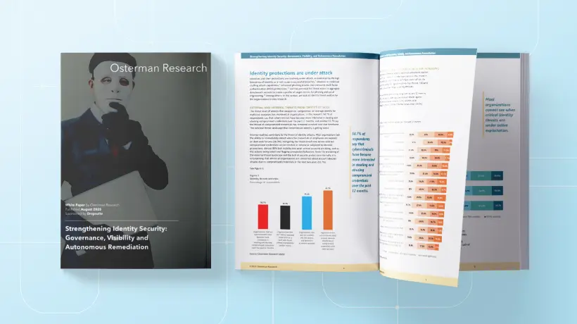 dropsuite-whitepaper-osterman-research-2025